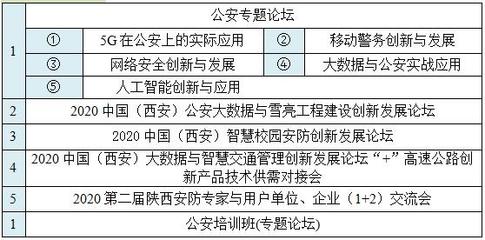 2020中國(西安)國際社會公共安全產(chǎn)品、智慧城市暨雪亮工程及5G技術(shù)應用博覽會