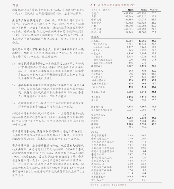 申萬宏源深度解析 國內(nèi)旅游業(yè)務(wù)迎來結(jié)構(gòu)性復(fù)蘇機(jī)遇
