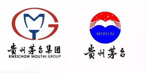 茅臺集團(tuán)發(fā)布最嚴(yán)通知 全面停止定制、貼牌及未經(jīng)審批產(chǎn)品業(yè)務(wù)