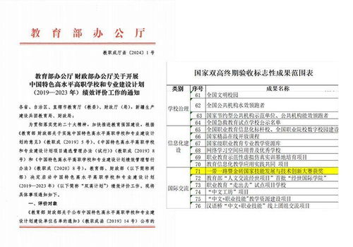 促進(jìn)元宇宙專業(yè)群創(chuàng)新建設(shè)，金磚大賽推出元宇宙3D數(shù)字內(nèi)容設(shè)計(jì)創(chuàng)作賽項(xiàng)